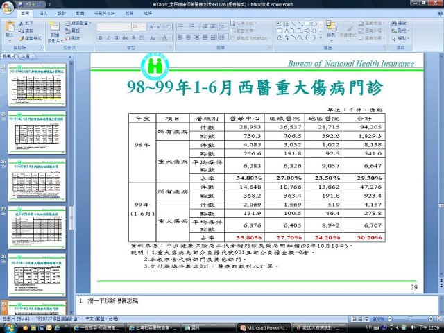 西醫重大傷病門診.jpg
