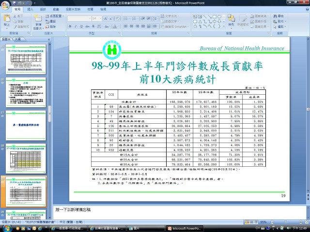 前10大疾病統計.jpg