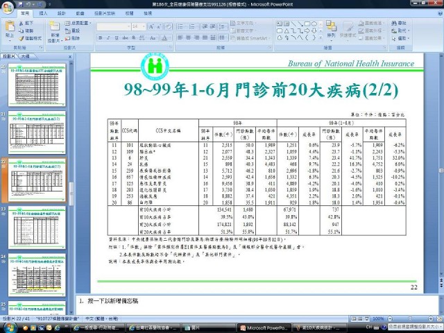 門診前20大疾病.jpg