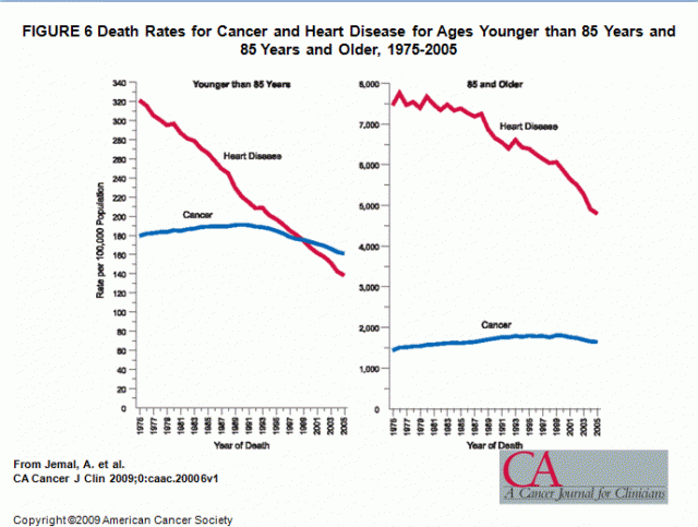 CV -cancer.gif